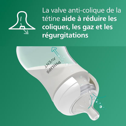 Philips Avent – Coffret Naissance Verre Natural Response – Kit Nouveau-Né – Verre Pur –Sans BPA
