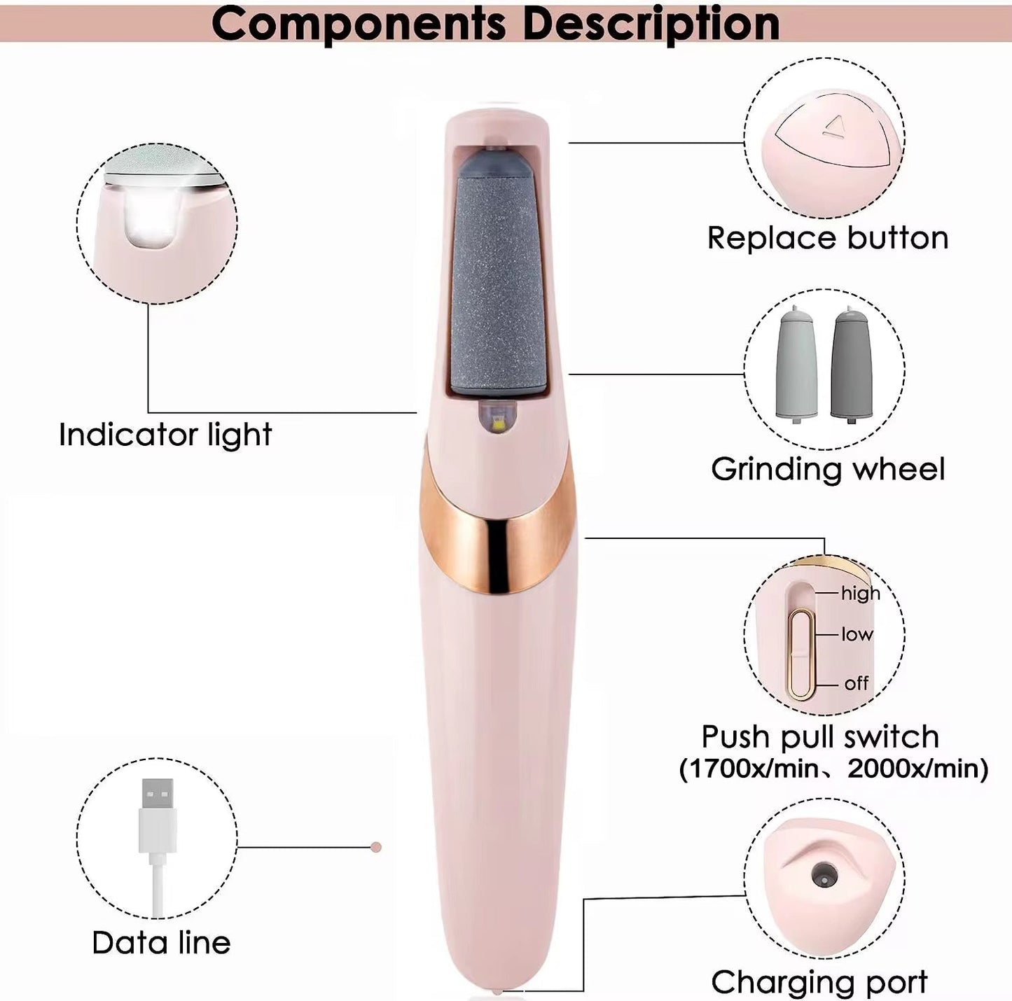 Lime Électrique Rechargeable pour Pieds – Soin Anti-Callosités avec Recharge USB Rapide